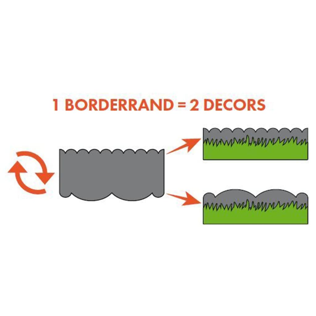 Nature Borderrand Decoratief 0,3X2 M 3 Mm