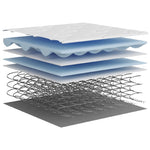 Pocketveringmatras Middelhard