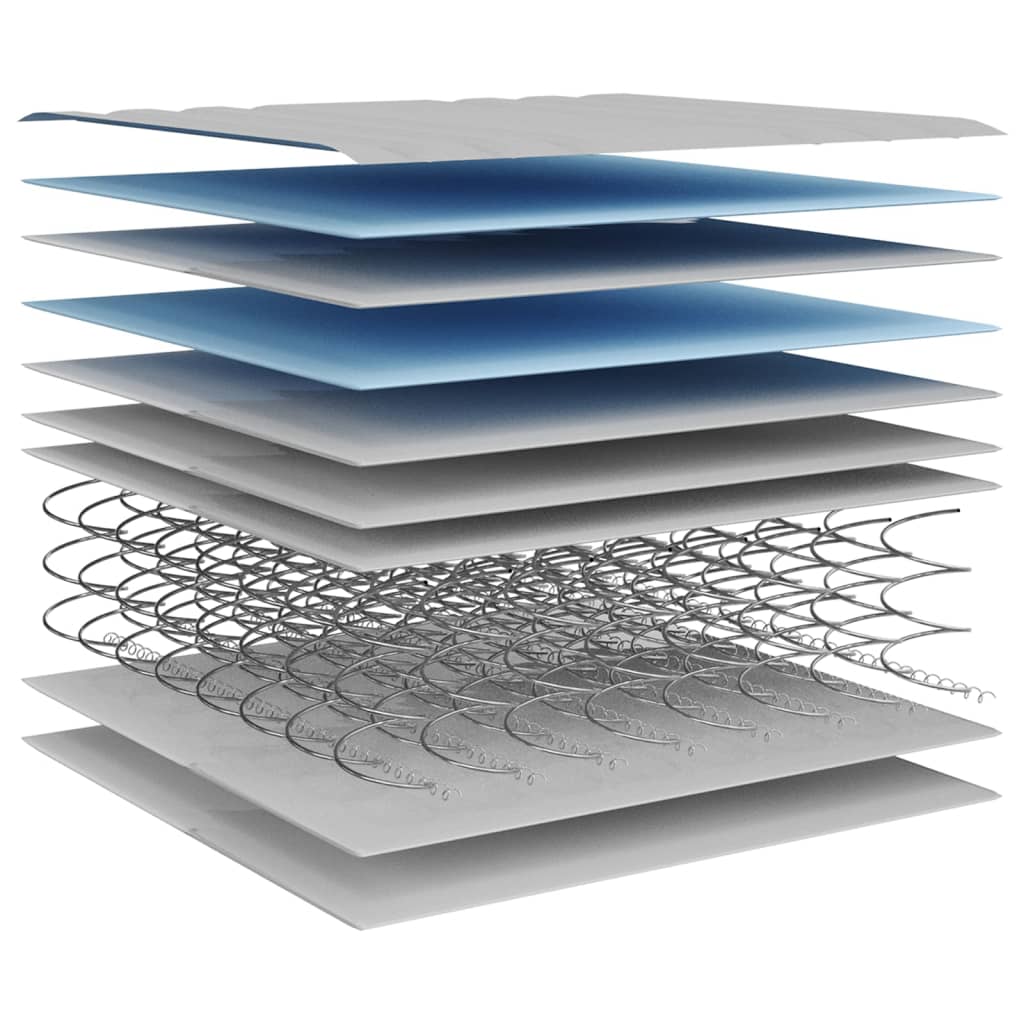 Binnenveringmatras Middelhard