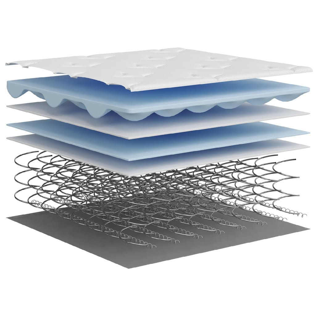 Binnenveringmatras Middelhard