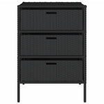 Tuinkast Poly Rattan