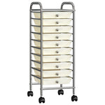 Opbergtrolley Met 4 Lades Mobiel Kunststof