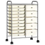 Opbergtrolley Met 4 Lades Mobiel Kunststof