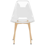 Eetkamerstoelen Pet Transparant